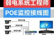 相互对讲摄像头如何用手机连接？连接时应注意什么？