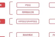 最新版苹果电脑连接以太网步骤是什么？连接失败怎么办？