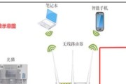 路由器怎么连接小白盒子？连接后如何优化信号？