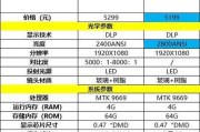 坚果投影仪拆解方法是什么？步骤详细吗？