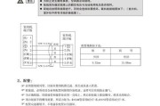 海信空调代码FC故障解析及维修方案（了解FC故障代码）
