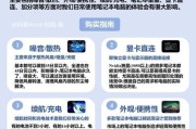 怎么合理用笔记本电脑？如何延长笔记本电脑的使用寿命？