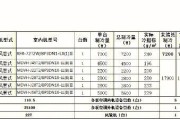 大金中央空调质量与价格分析（探究大金中央空调的性能表现和市场竞争力）