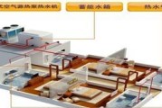酒店自助热水器接线方法是什么？