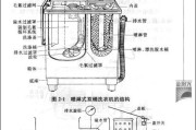 洗衣机甩桶响修理方法大揭秘（解决洗衣机甩桶噪音问题的实用技巧）
