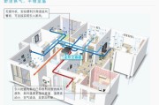 万宝移动空调安装步骤详解（轻松掌握万宝移动空调安装要领）
