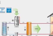 热水器管道包裹拆解步骤是什么？