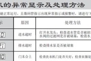 江西滚筒洗衣机故障代码解析（江西滚筒洗衣机故障代码的原因和解决方法）