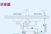 自己组装净水器的方法（简单易学）