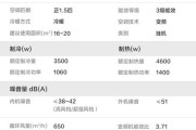 夏普洗衣机显示E20故障排除方法（维修夏普洗衣机显示E20故障的有效措施）