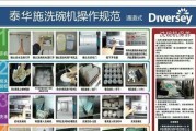 商用燃气灶清洗方法详解（高效清洗）