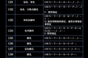 三菱空调故障代码含义解析（掌握故障代码）