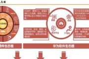 华为新电脑的初始设置步骤是什么？如何进行个性化配置？