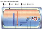 如何清洗洗澡热水器（轻松解决洗澡热水器清洗问题的实用方法）