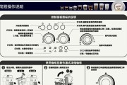 咖啡机维修价格一览（解析维修咖啡机所需的费用及其影响因素）
