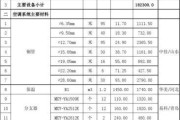 冰轮中央空调故障代码03原因解析（消除中央空调显示03的方法及关键注意事项）