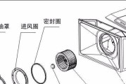 如何高效清洁油烟机污垢？（掌握清洗技巧，保持油烟机清洁）