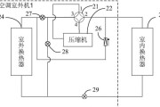 空调外机不启动的可能原因及解决方法（分析空调外机不启动的常见原因以及相应的解决方案）