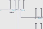 有线mesh路由器组网步骤是什么？组网后如何优化网络？
