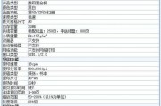 解读科美复印机故障代码（故障代码指引您轻松排除科美复印机问题）