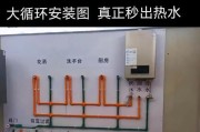 燃气热水器温控器管什么的