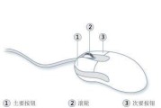 电脑鼠标无法使用如何召唤？