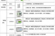 宏博台式电脑电源拆卸步骤是什么？拆卸电源时的注意事项？