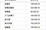 解决海尔冰箱故障03的有效方法（掌握正确的维修方法）