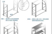 热水器牛槽安装方法？安装时的注意事项是什么？
