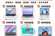 湖北笔记本电脑补贴如何申请？需要哪些材料？
