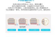超人热水器漏水了怎么处理？漏水原因是什么？