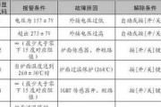 春兰变频空调E5故障代码解决方法（E5故障代码的原因及详解）