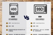 固态硬盘更新速度慢该如何解决？