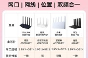 网络不佳时应该重启哪个路由器？