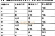 电磁炉贴牌故障代码及解决方法（了解常见故障代码）