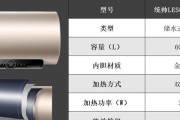电热水器报警问题解决方案（如何处理电热水器报警并确保正常使用）