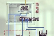 路由器网线接口制作步骤是什么？制作后如何测试？