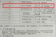 夏普壁挂炉显示E3原因分析及解决方法（解决夏普壁挂炉显示E3错误的有效方法）