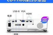 侧投功能在游戏投影仪中如何应用？