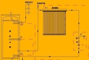 以太阳能热水器的原理（可再生能源利用与热水供应的创新方式）