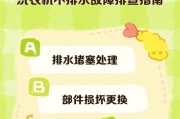 洗衣机显示fco故障代码是什么意思？如何解决fco故障？