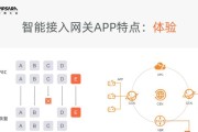 移动企业网关有线使用方法是什么？设置步骤详细吗？