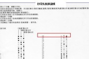 如何应对打印机只有半张纸的问题（解决方案和技巧）