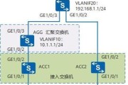 跨网段路由器设置方法是什么？操作步骤详细吗？