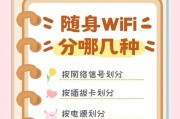 随身wifi信号灯红灯闪烁解决方法？