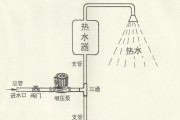 解决浪鲸马桶不上水问题的方法（原因分析及实用建议）