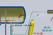 以崇礼储水式热水器清洗方法为主题的文章（崇礼热水器清洗详细步骤及注意事项）