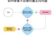斯泰克电脑显示器不亮？如何快速诊断和修复？
