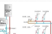 热水器点动循环如何开启？操作流程是什么？