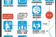 桌面移动硬盘20t使用方法？如何进行数据备份？